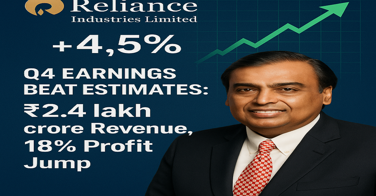 RIL shares